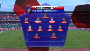 ISL Formation copy