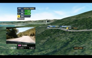 Ghost view courtesy of the Trimaran GPS system during the WRC Tour de Corse 2015