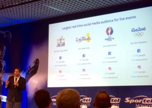 Dan Reed of Facebook helped Sportel attendees understand how to get the most out of the social media platform