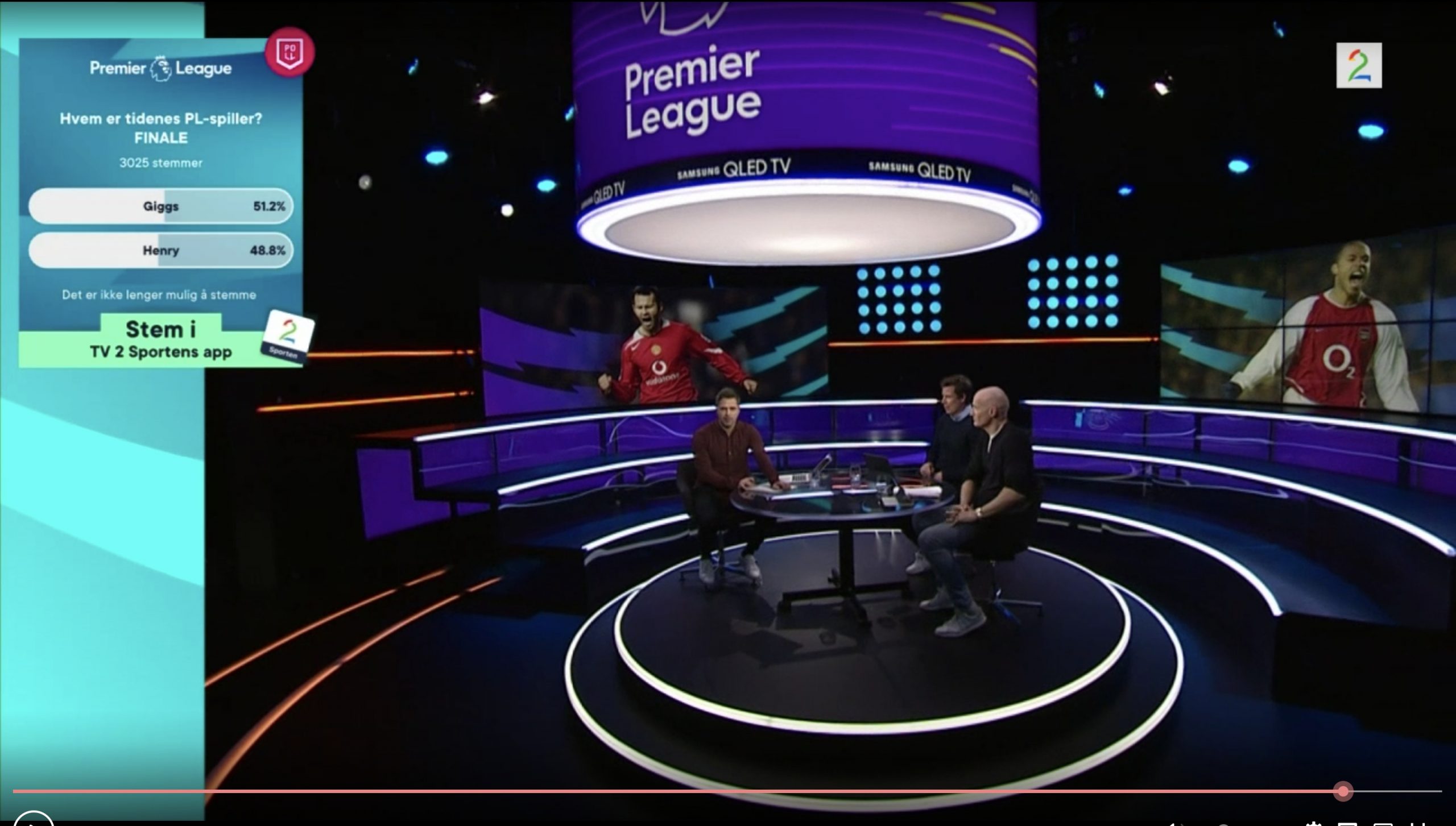 TV 2 Norway boosts viewer engagement with live-poll sports shows