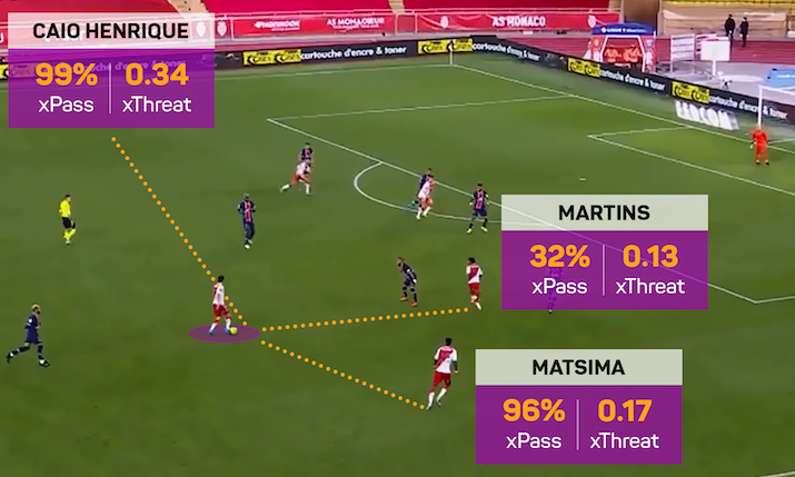 Stats Perform to launch Opta Vision live data feeds for 2022/23 football season