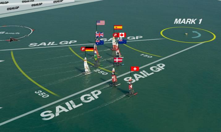 Rebrand and refresh: SailGP talks bringing its graphics operations inhouse for a bright new look to keep viewers illuminated