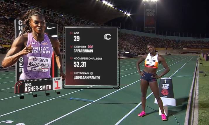 Big package: Groundbreaking AR for live athletics comes to Grand Slam Track