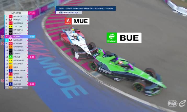 Building tension: Using new AR graphics for storytelling at the Formula E penultimate and final E-Prix’ of the season
